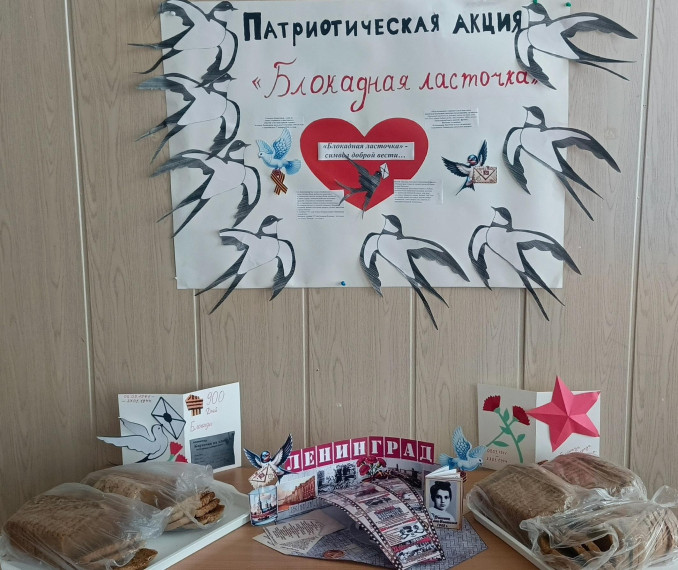 Игра- квест, посвященная снятию блокады Ленинграда и Ленинградской области 27 января 1944 года..